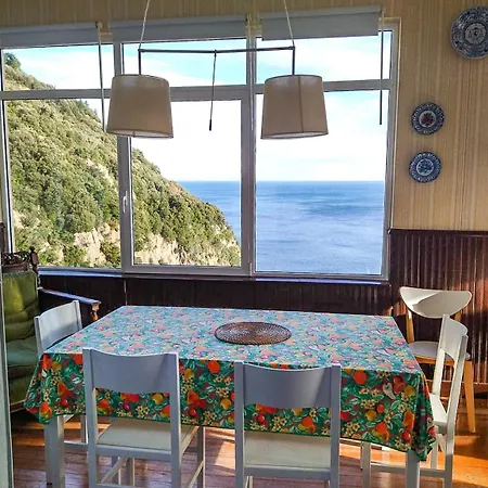 Mirando Al Mar, Itxas Gane