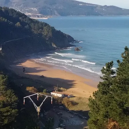 Mirando Al Mar, Itxas Gane *