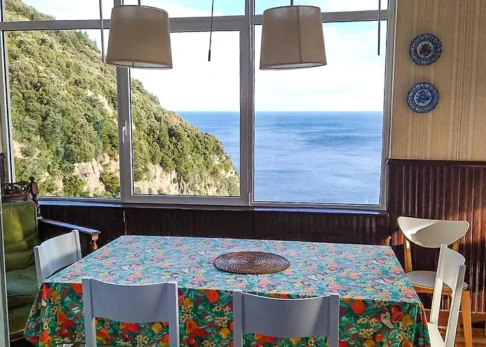 Mirando Al Mar, Itxas Gane